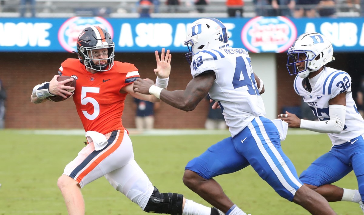 UVA Duke odds